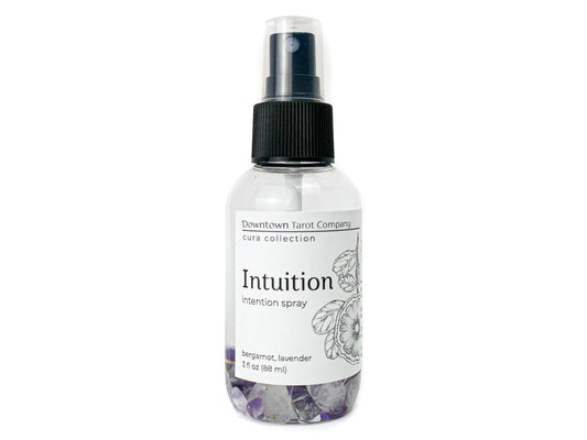 Intuition intention spray