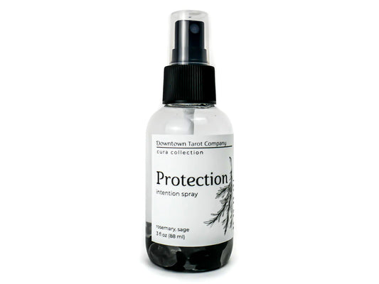 Protection intention spray