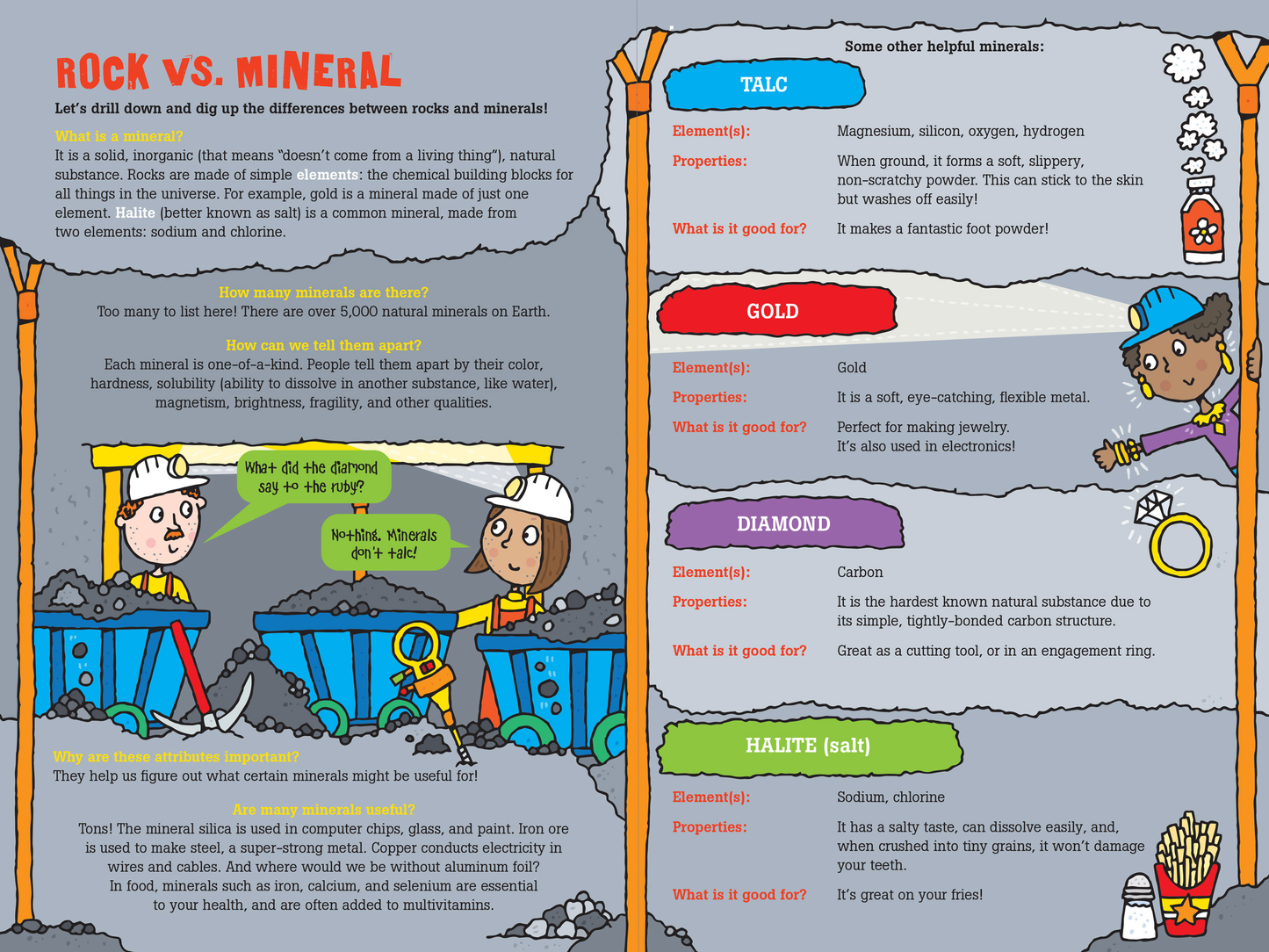 100 Questions About Rocks & Minerals