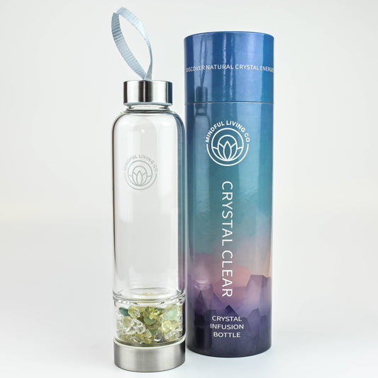 Luck & Prosperity Blend with Fluorite & Citrine